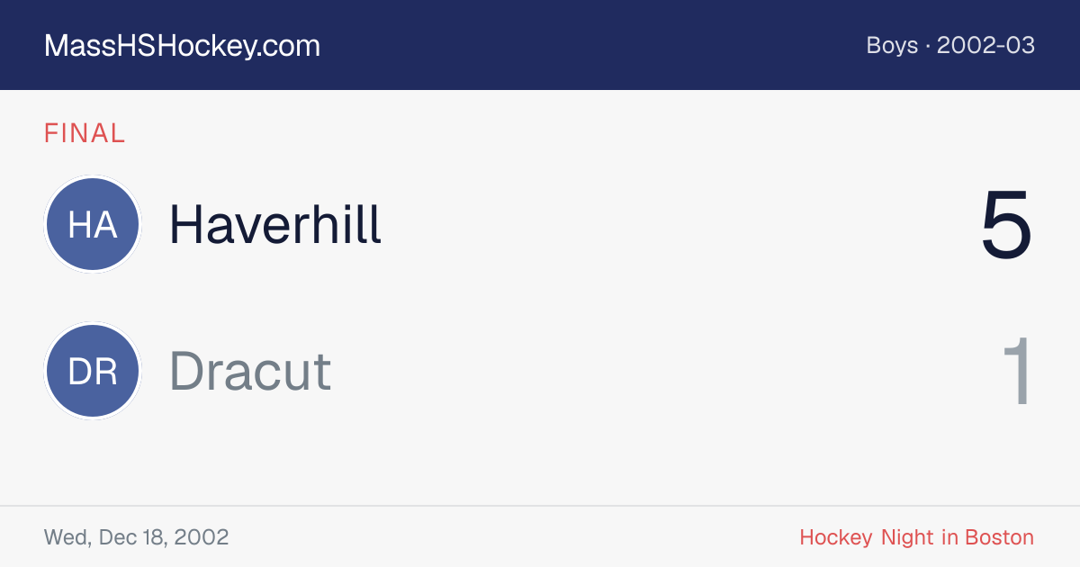 Haverhill at Dracut score card