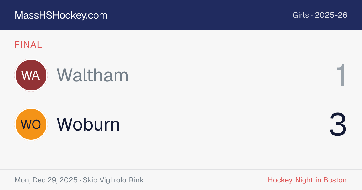 Waltham at Woburn score card