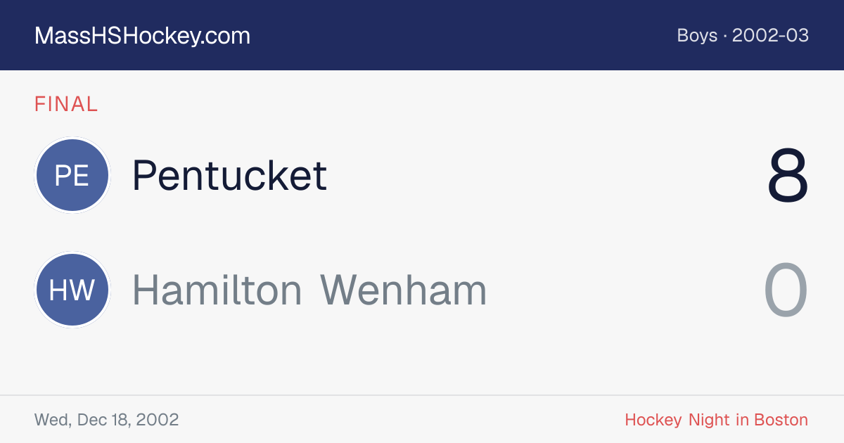 Pentucket at Hamilton Wenham score card