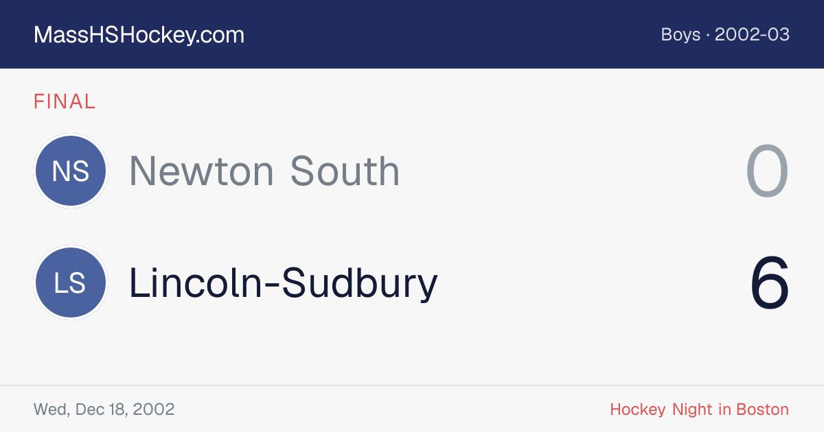Newton South at Lincoln-Sudbury score card