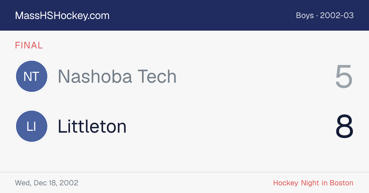Nashoba Tech at Littleton score card