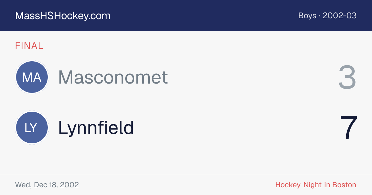 Masconomet at Lynnfield score card