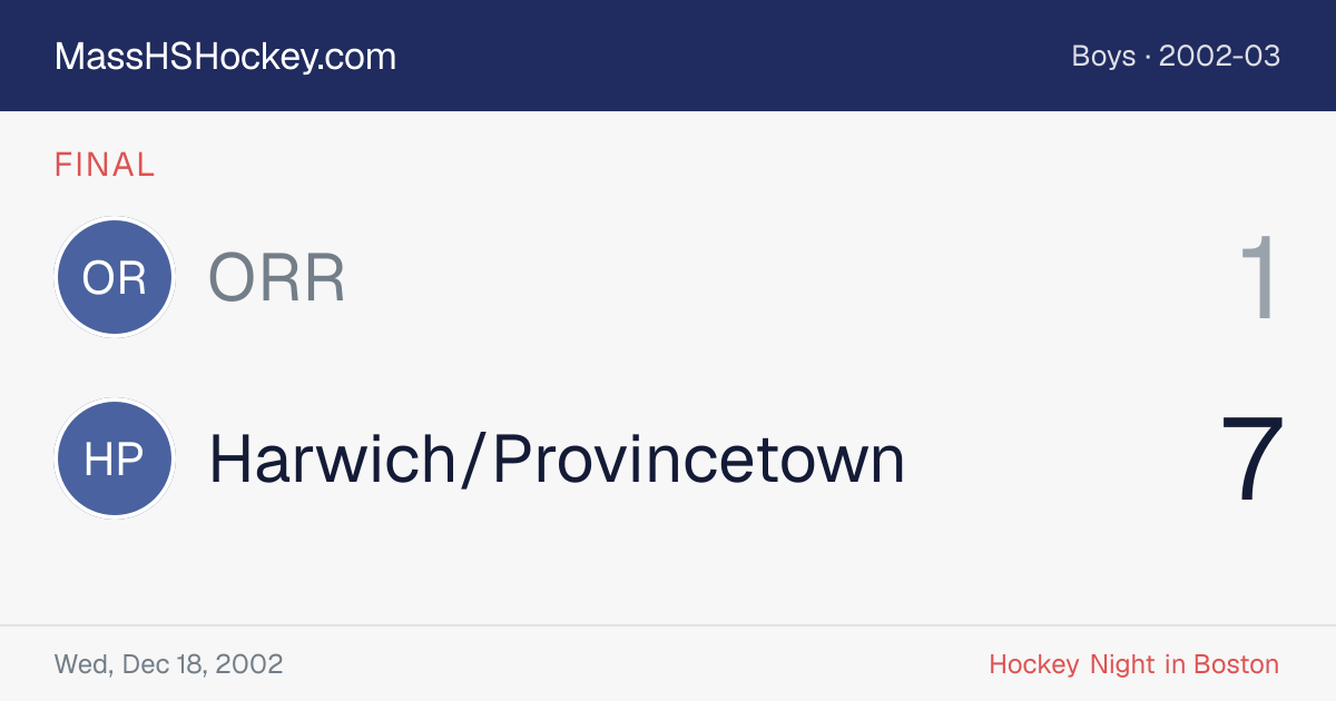 ORR at Harwich/Provincetown score card