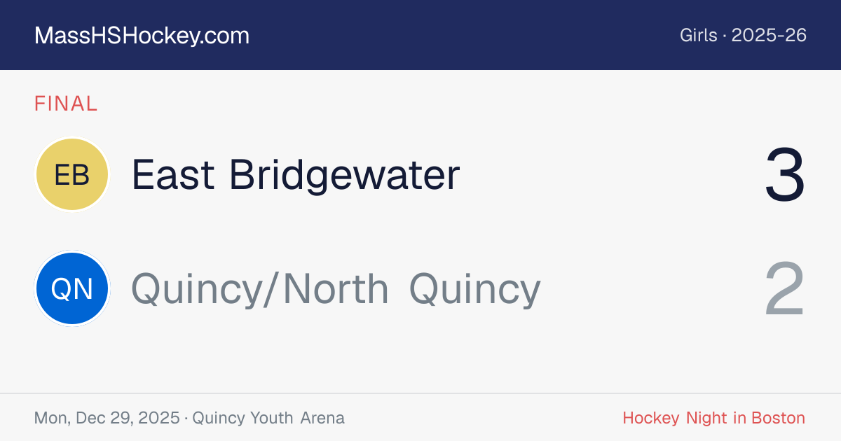 East Bridgewater at Quincy/North Quincy score card