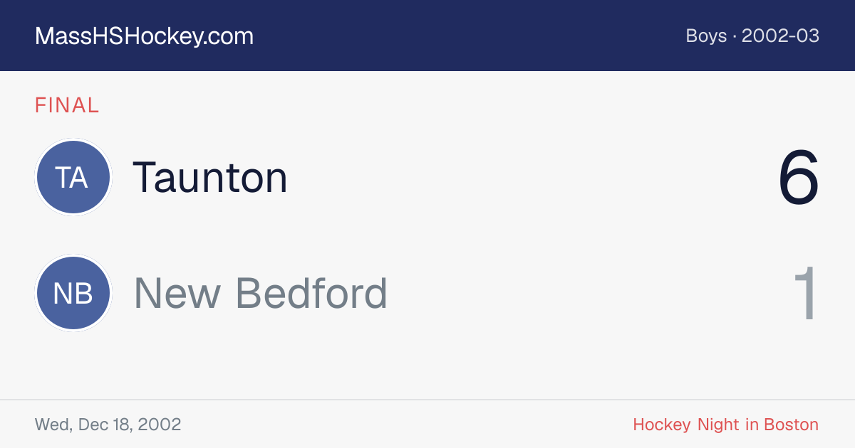 Taunton at New Bedford score card
