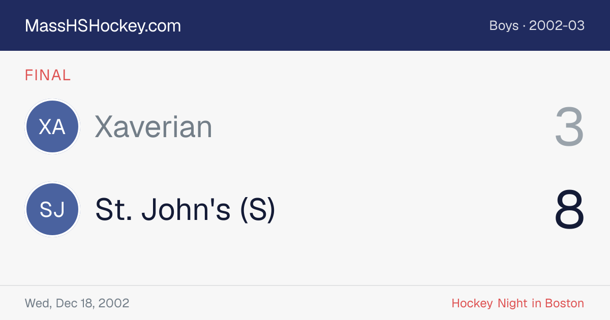 Xaverian at St. John's (S) score card