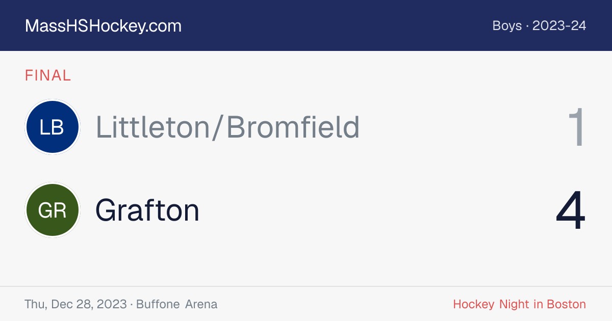 Littleton/Bromfield at Grafton score card