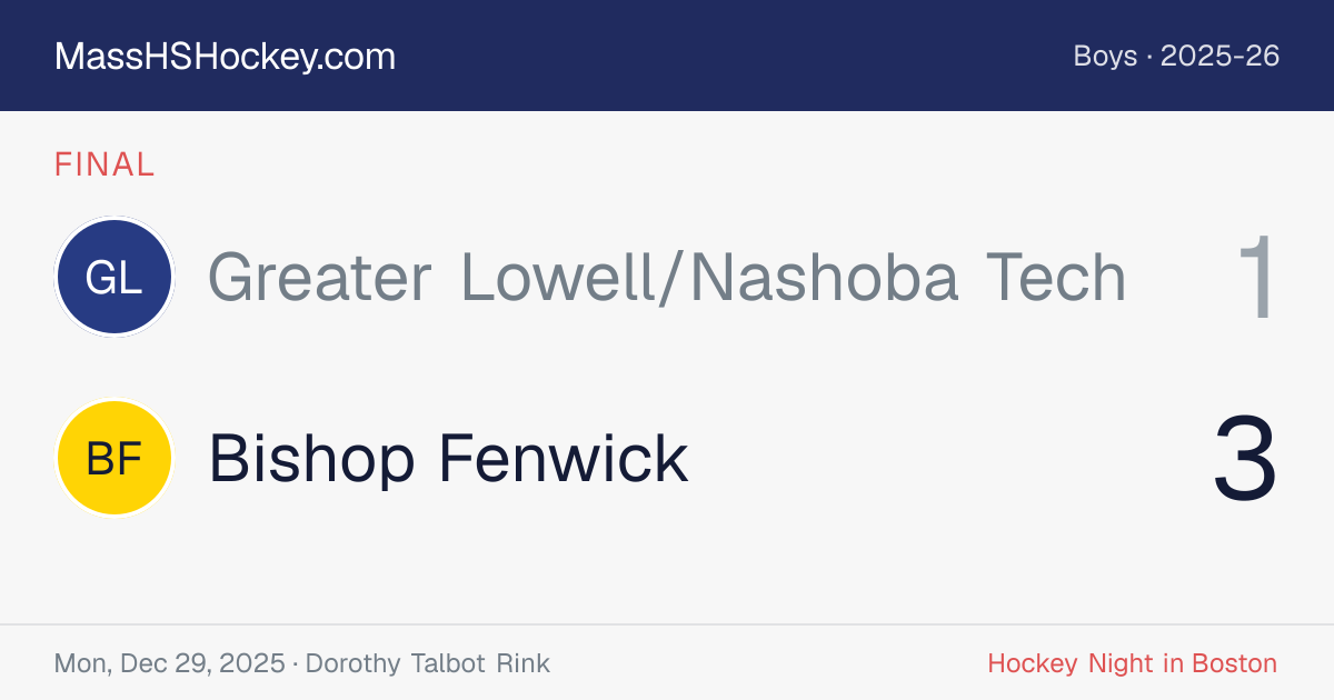 Greater Lowell/Nashoba Tech at Bishop Fenwick score card