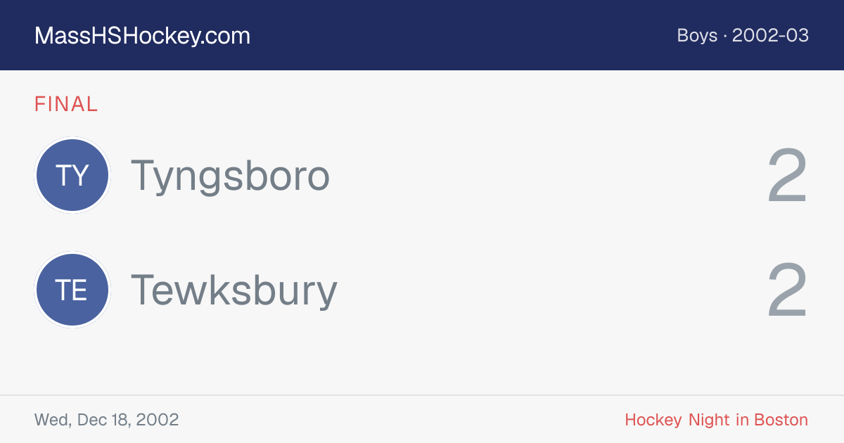 Tyngsboro at Tewksbury score card