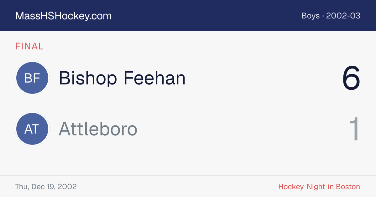 Bishop Feehan at Attleboro score card