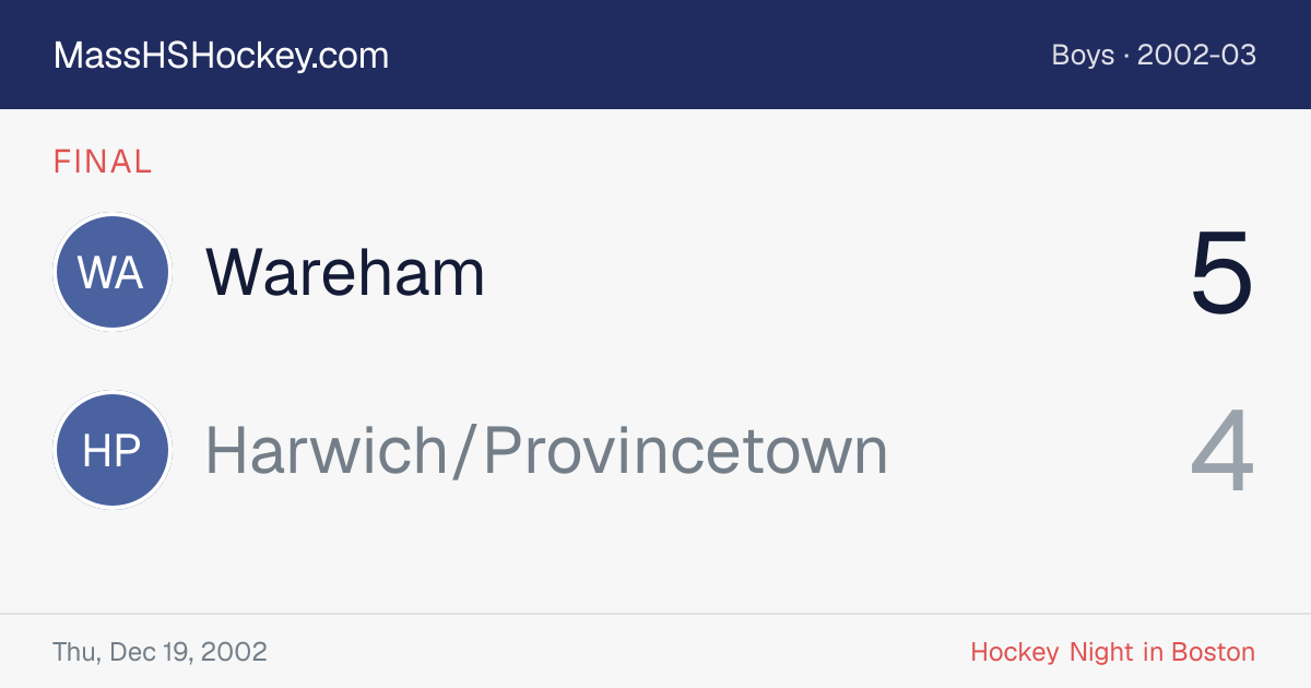 Wareham at Harwich/Provincetown score card