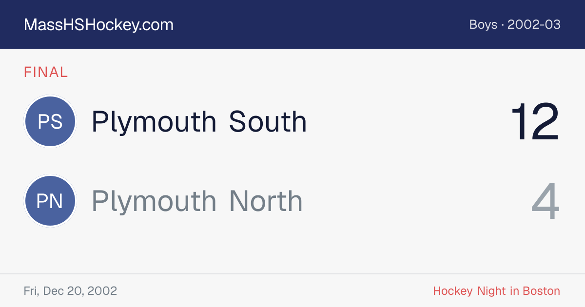 Plymouth South at Plymouth North score card