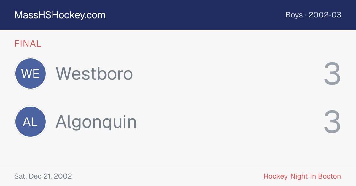 Westboro at Algonquin score card