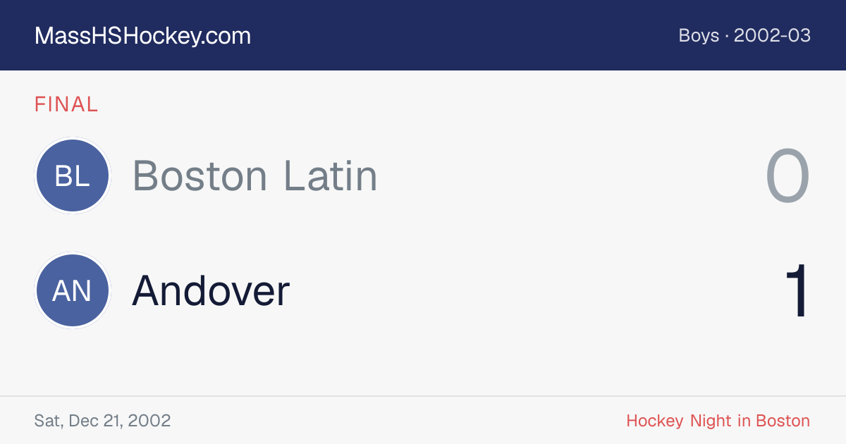 Boston Latin at Andover score card