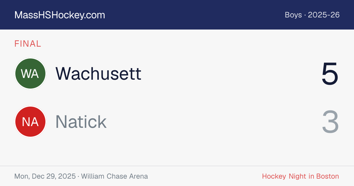 Wachusett at Natick score card