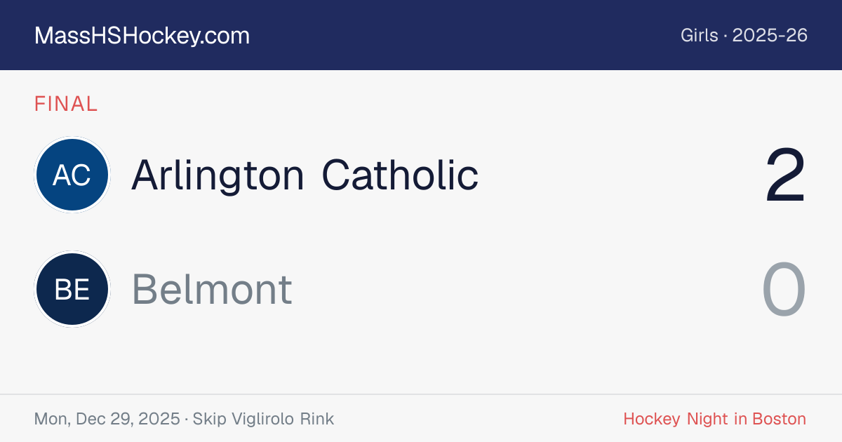Arlington Catholic at Belmont score card