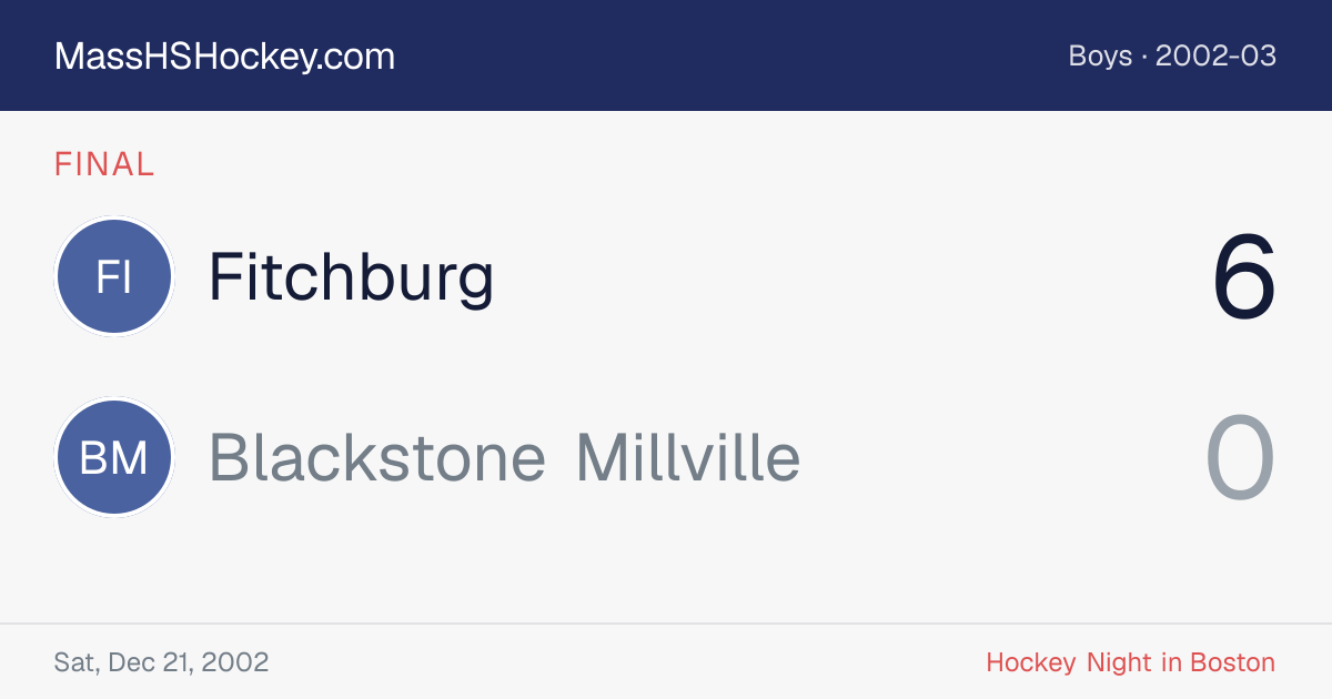 Fitchburg at Blackstone Millville score card