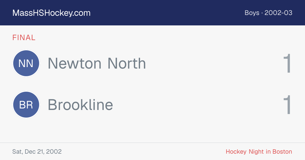 Newton North at Brookline score card