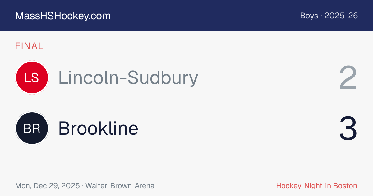 Lincoln-Sudbury at Brookline score card