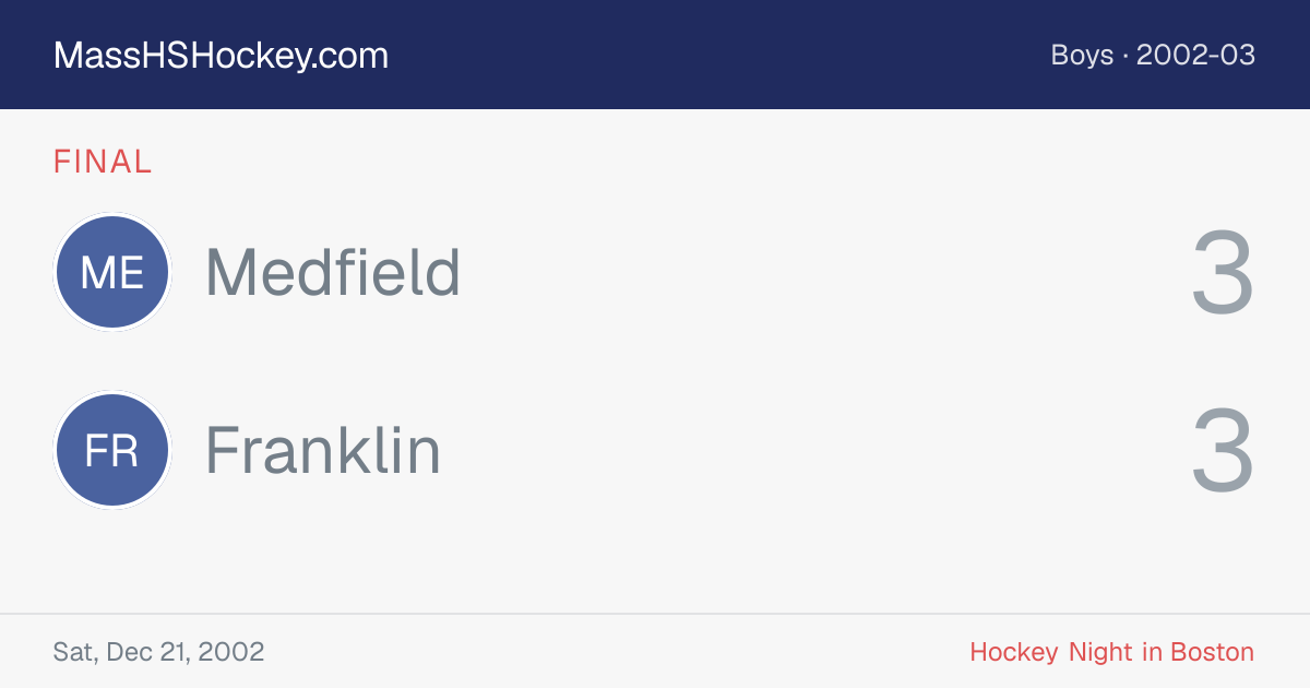 Medfield at Franklin score card