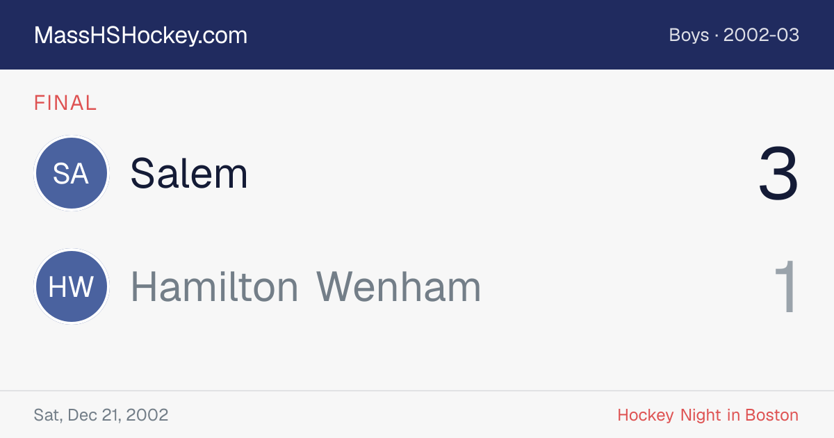Salem at Hamilton Wenham score card