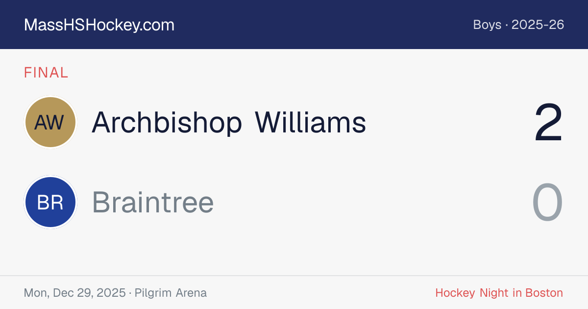 Archbishop Williams at Braintree score card
