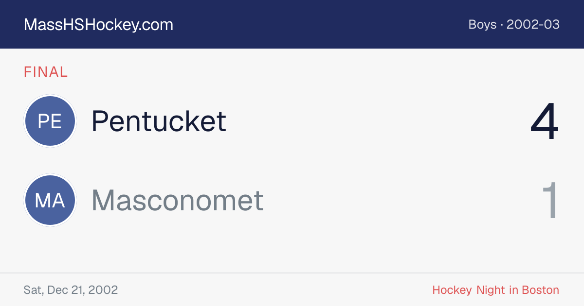 Pentucket at Masconomet score card