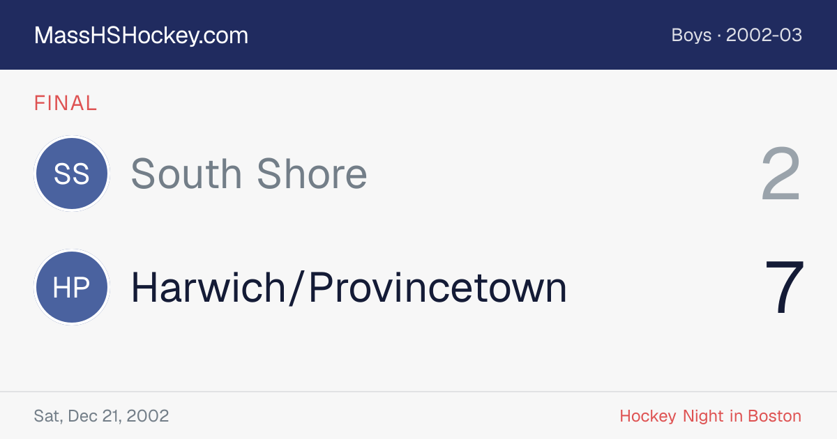 South Shore at Harwich/Provincetown score card