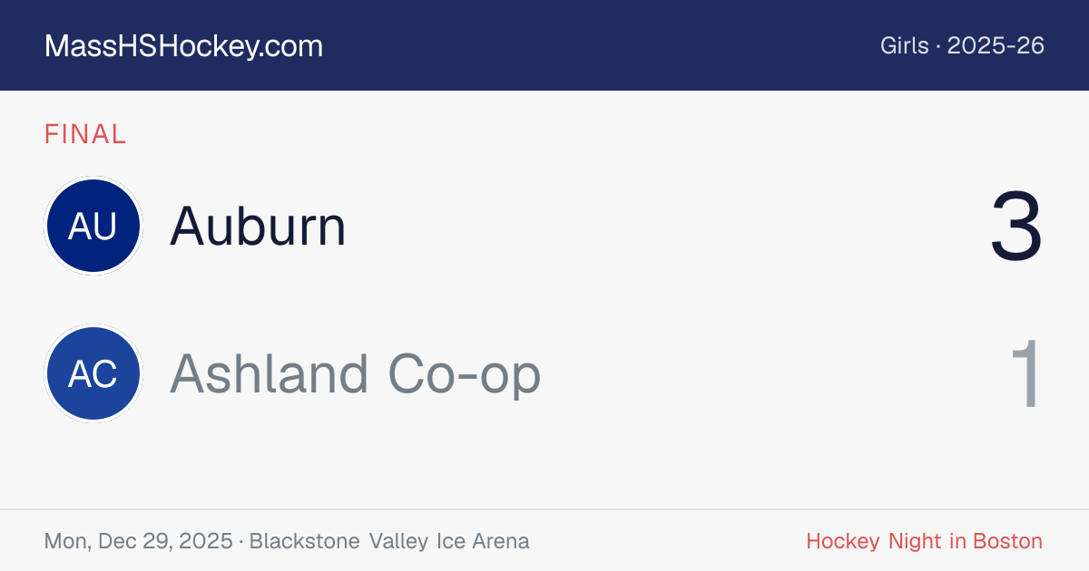 Auburn at Ashland Co-op score card