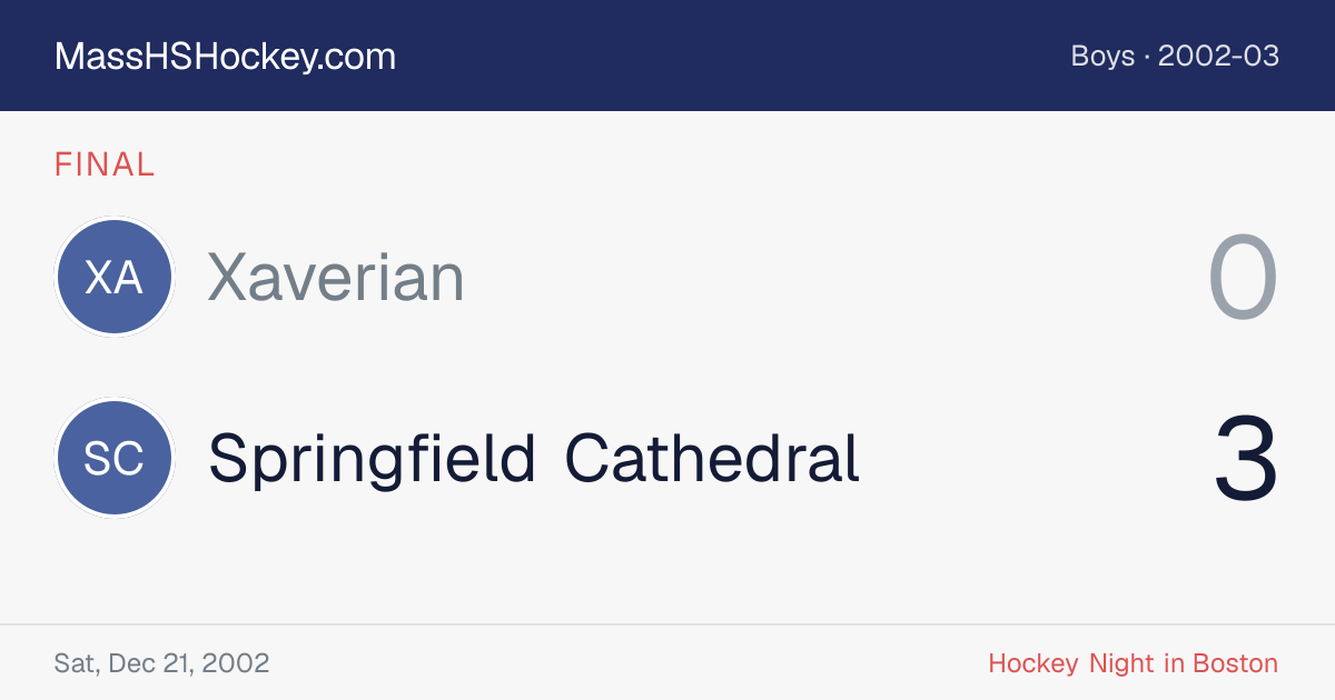 Xaverian at Springfield Cathedral score card