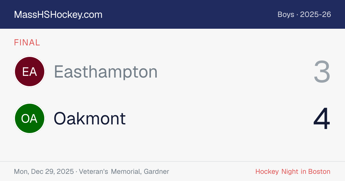 Easthampton at Oakmont score card