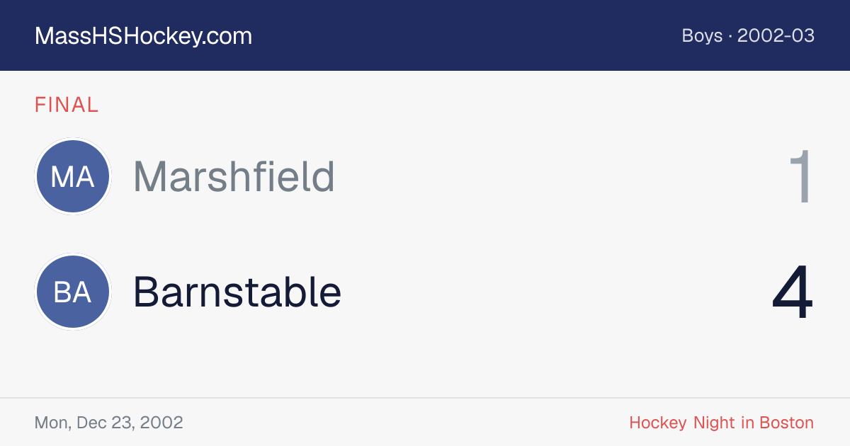 Marshfield at Barnstable score card
