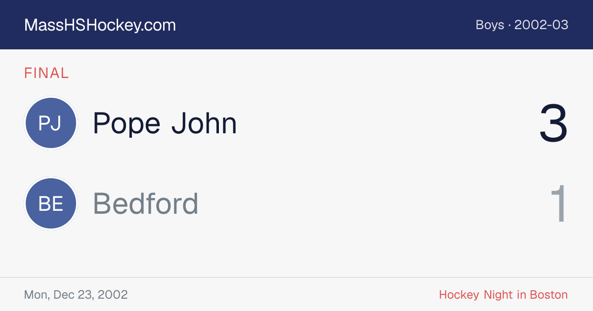 Pope John at Bedford score card