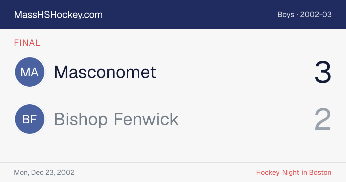 Masconomet at Bishop Fenwick score card