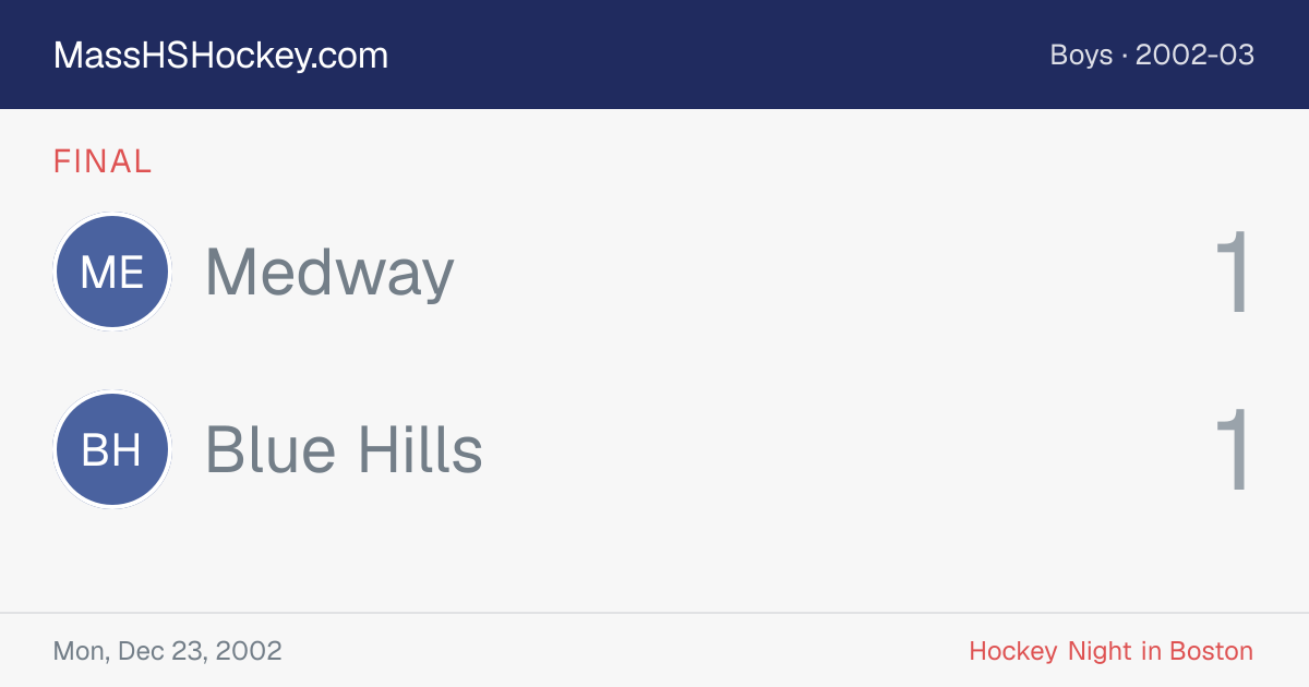 Medway at Blue Hills score card