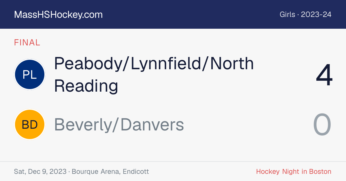 Peabody/Lynnfield/North Reading at Beverly/Danvers score card