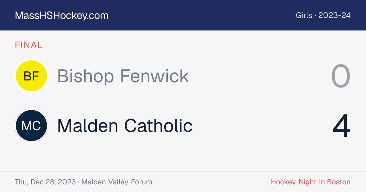 Bishop Fenwick at Malden Catholic score card