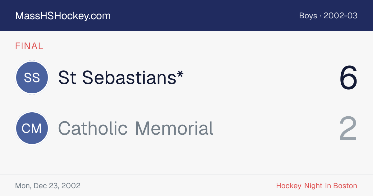 St Sebastians* at Catholic Memorial score card