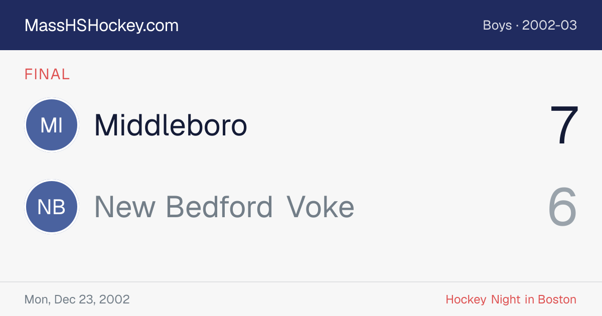 Middleboro at New Bedford Voke score card