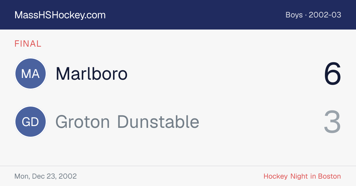 Marlboro at Groton Dunstable score card