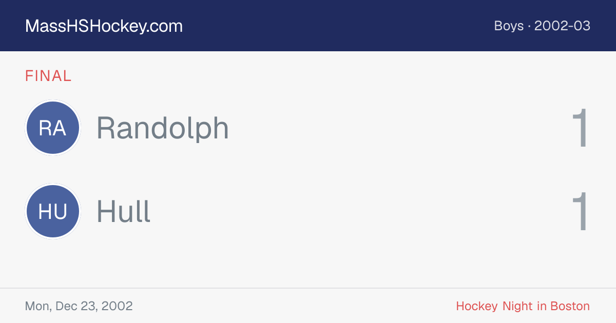 Randolph at Hull score card