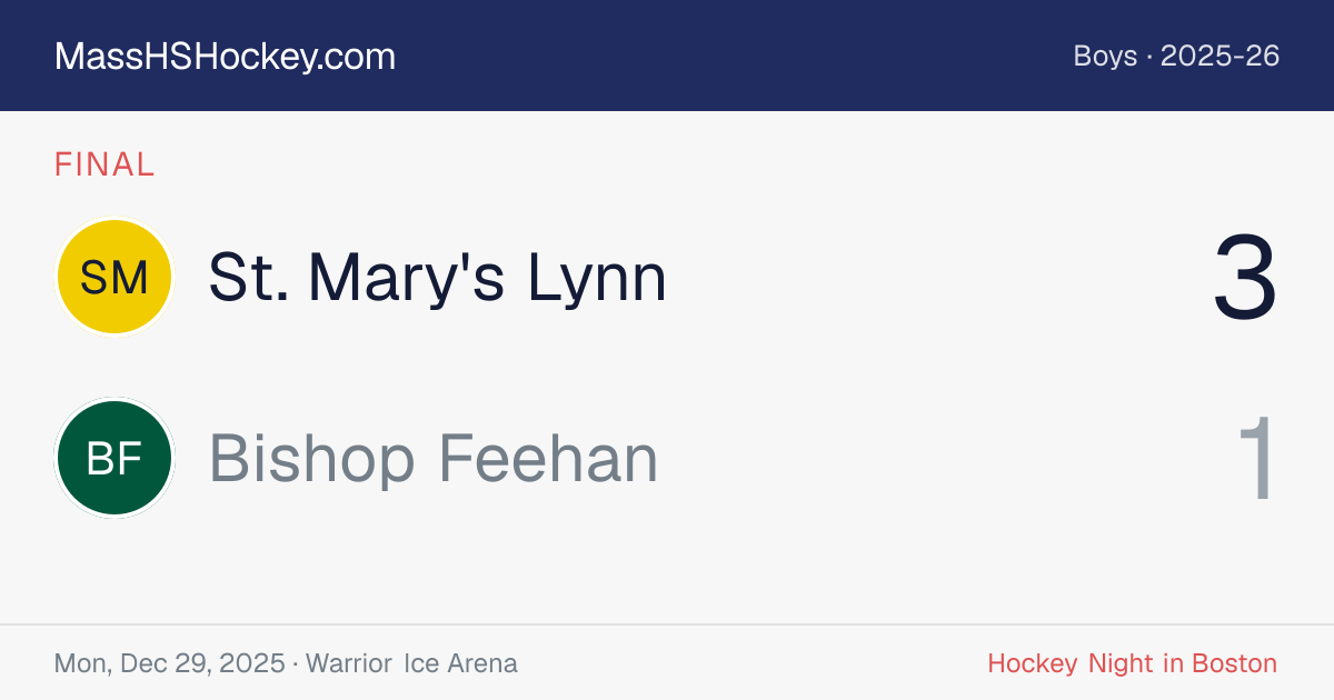 St. Mary's Lynn at Bishop Feehan score card