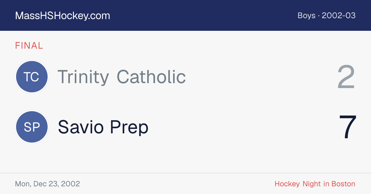 Trinity Catholic at Savio Prep score card