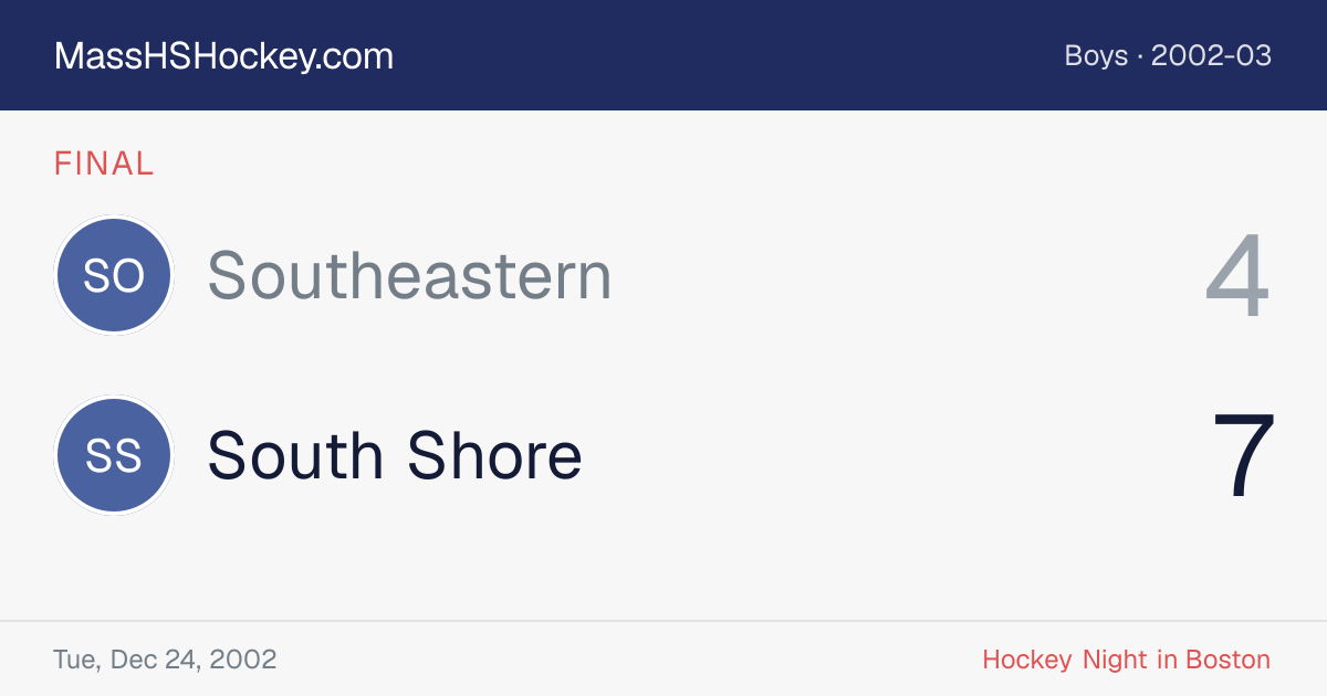Southeastern at South Shore score card