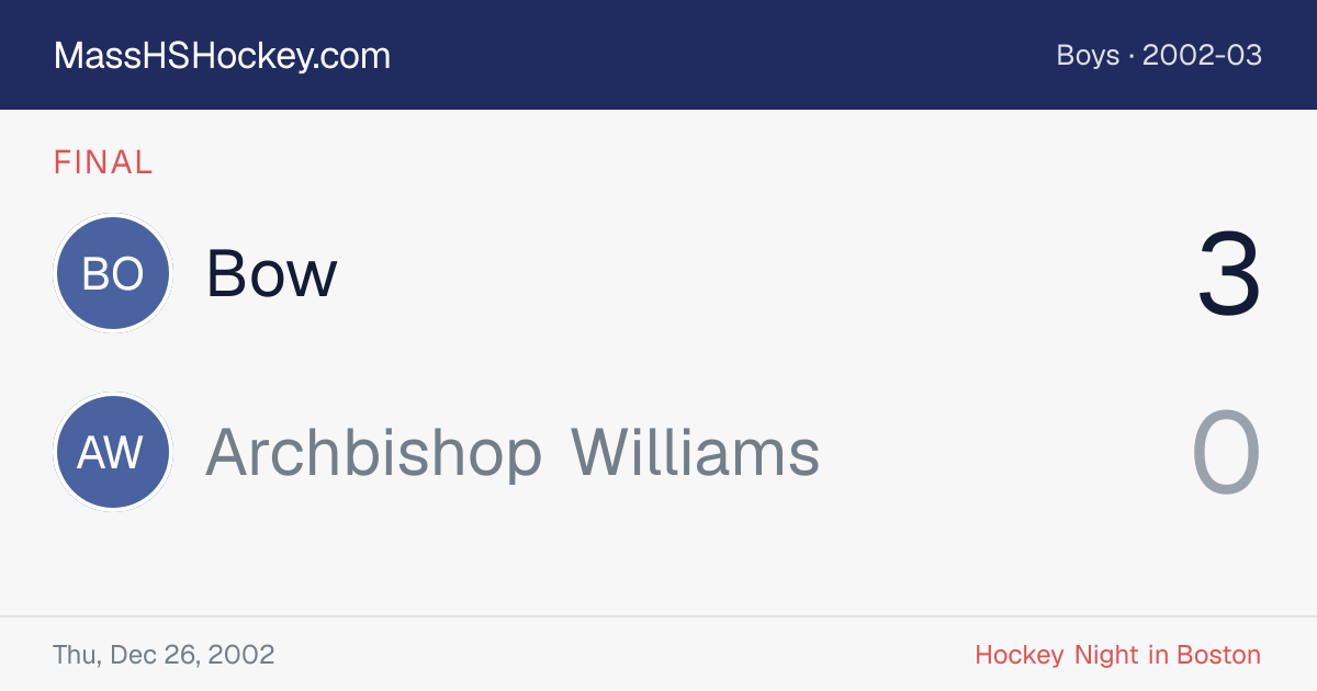 Bow at Archbishop Williams score card