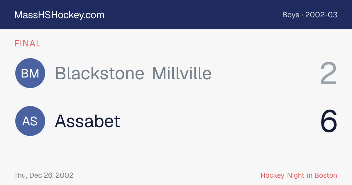 Blackstone Millville at Assabet score card