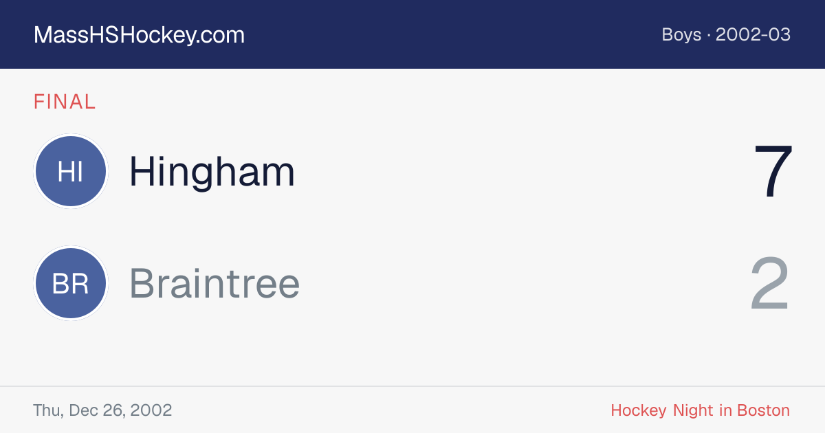 Hingham at Braintree score card