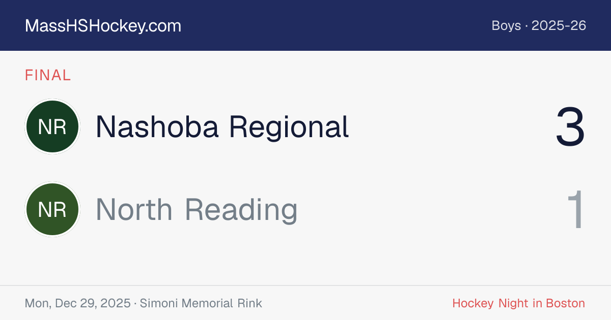 Nashoba Regional at North Reading score card
