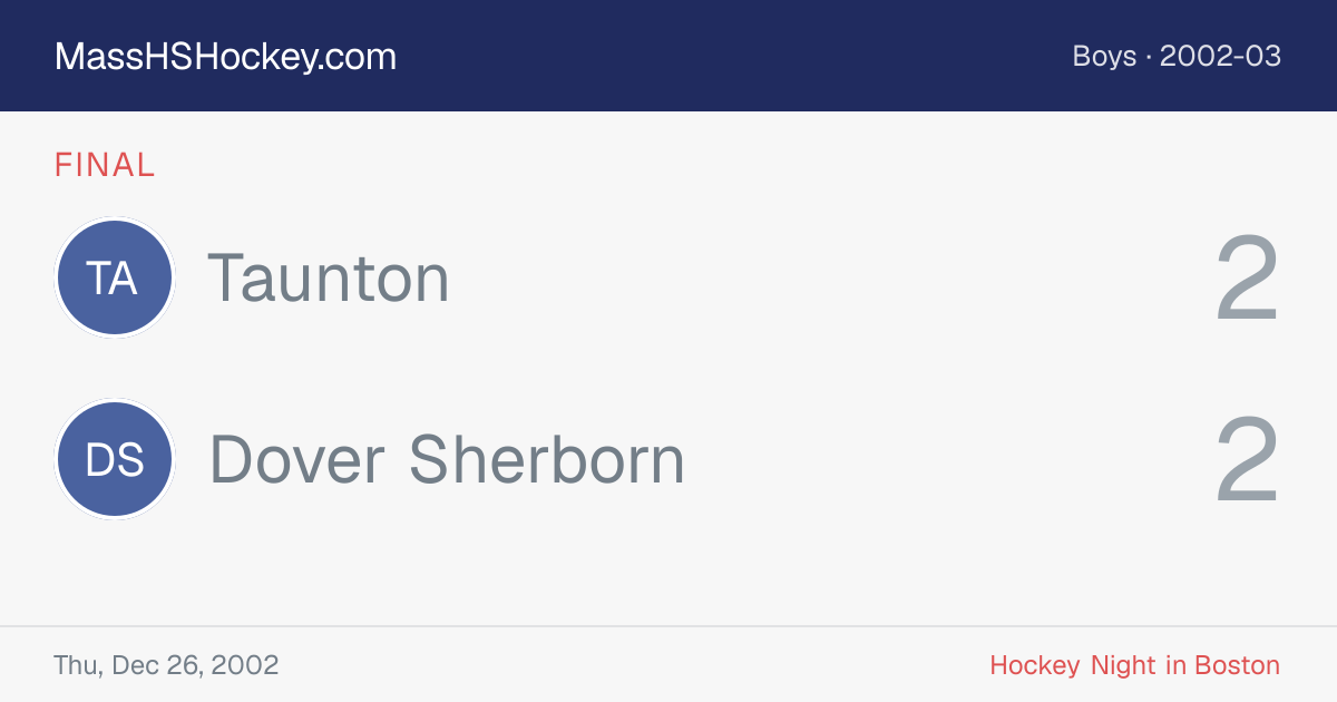 Taunton at Dover Sherborn score card