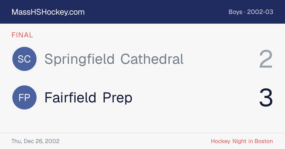 Springfield Cathedral at Fairfield Prep score card